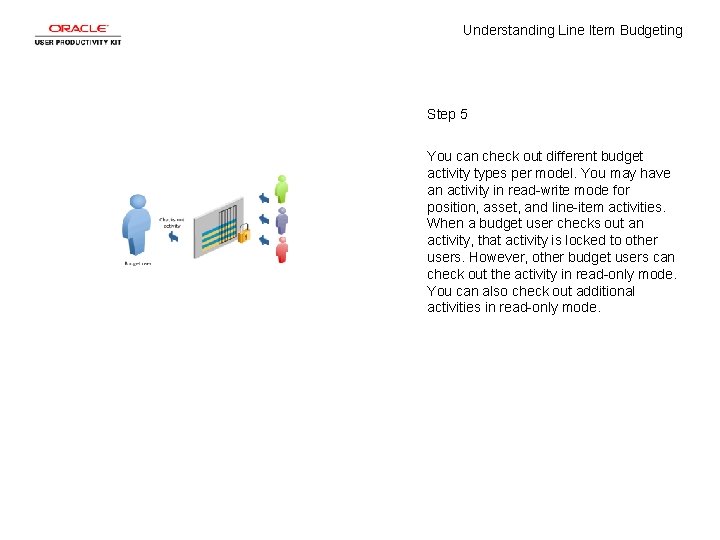 Understanding Line Item Budgeting Step 5 You can check out different budget activity types