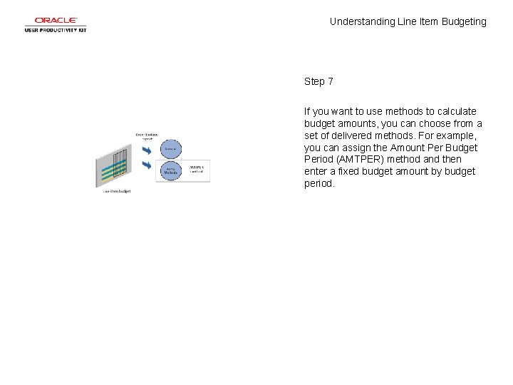 Understanding Line Item Budgeting Step 7 If you want to use methods to calculate