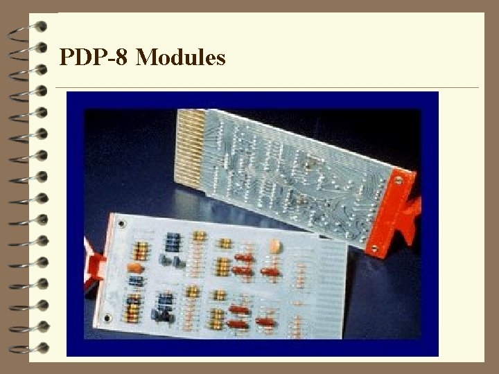 PDP-8 Modules 