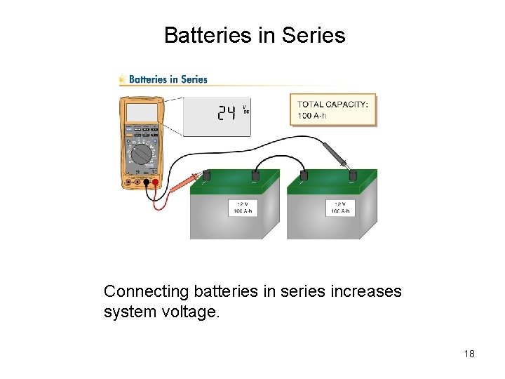 Batteries in Series Connecting batteries in series increases system voltage. 18 