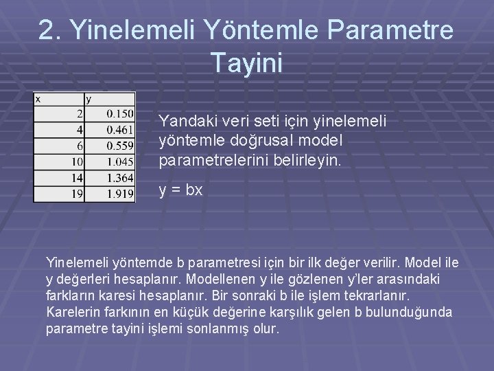 2. Yinelemeli Yöntemle Parametre Tayini Yandaki veri seti için yinelemeli yöntemle doğrusal model parametrelerini