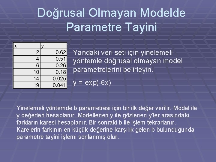 Doğrusal Olmayan Modelde Parametre Tayini Yandaki veri seti için yinelemeli yöntemle doğrusal olmayan model