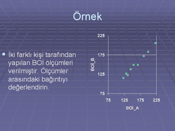 Örnek § İki farklı kişi tarafından yapılan BOİ ölçümleri verilmiştir. Ölçümler arasındaki bağıntıyı değerlendirin.