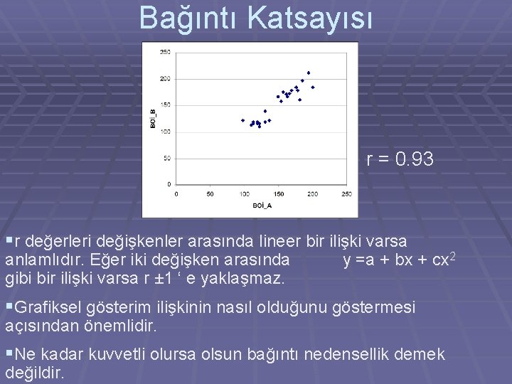 Bağıntı Katsayısı r = 0. 93 §r değerleri değişkenler arasında lineer bir ilişki varsa