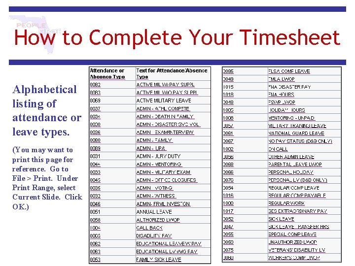 How to Complete Your Timesheet Alphabetical listing of attendance or leave types. (You may