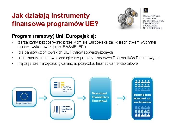 Jak działają instrumenty finansowe programów UE? Program (ramowy) Unii Europejskiej: • • zarządzany bezpośrednio