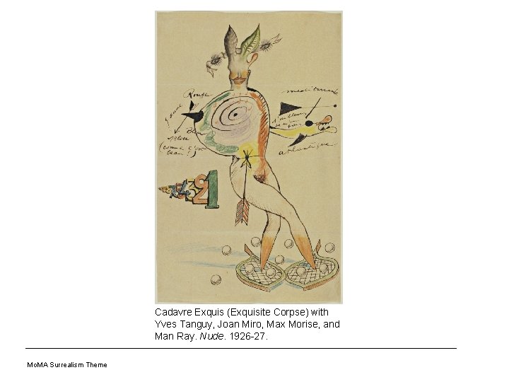 Cadavre Exquis (Exquisite Corpse) with Yves Tanguy, Joan Miro, Max Morise, and Man Ray.