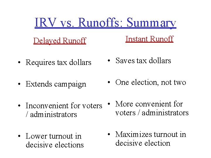 IRV vs. Runoffs: Summary Delayed Runoff Instant Runoff • Requires tax dollars • Saves