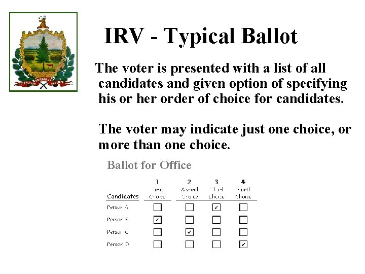 IRV - Typical Ballot The voter is presented with a list of all candidates