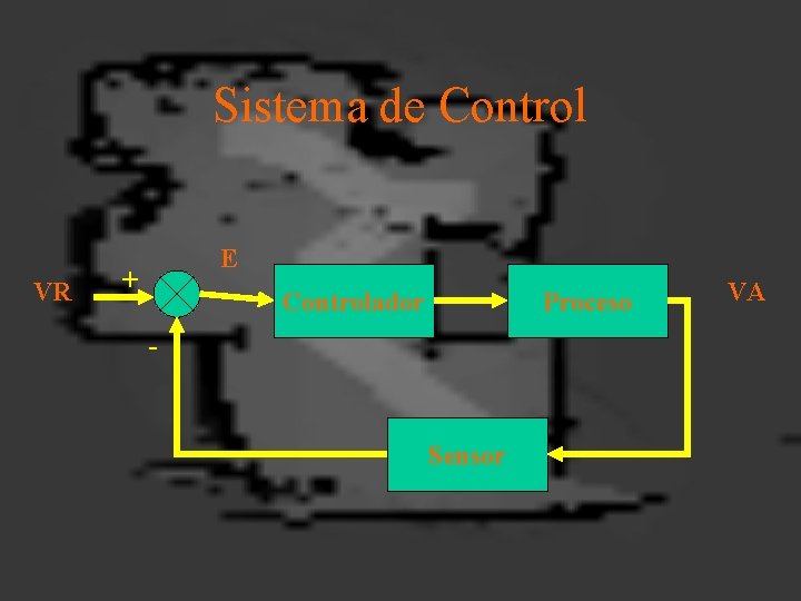Sistema de Control VR E + Controlador Proceso - Sensor VA 