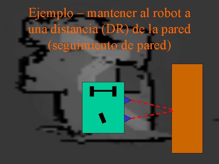 Ejemplo – mantener al robot a una distancia (DR) de la pared (seguimiento de