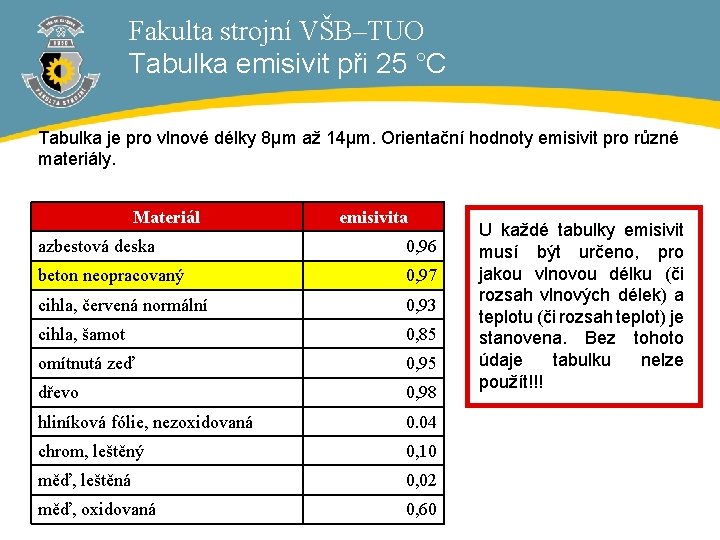 Fakulta strojní VŠB–TUO Tabulka emisivit při 25 °C Tabulka je pro vlnové délky 8μm