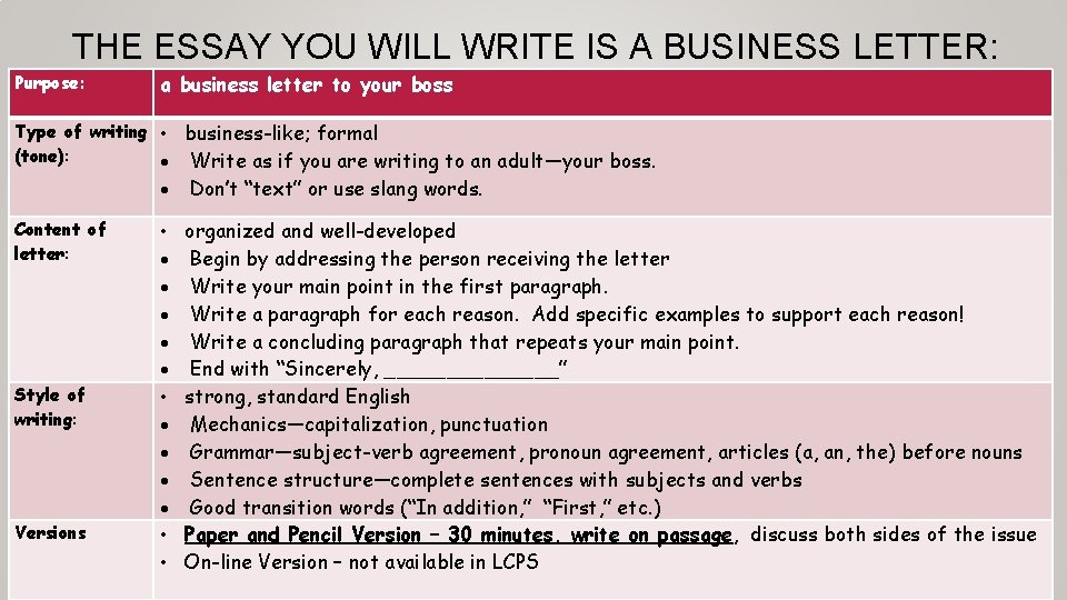 THE ESSAY YOU WILL WRITE IS A BUSINESS LETTER: Purpose: a business letter to