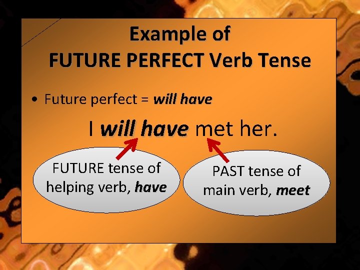 Example of FUTURE PERFECT Verb Tense • Future perfect = will have I will