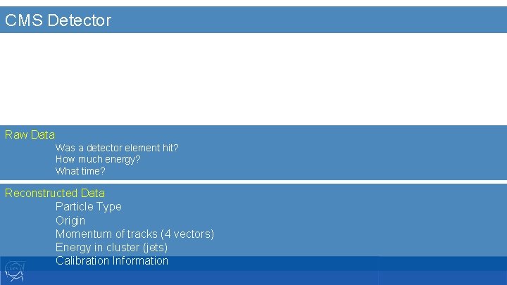 CMS Detector Raw Data Was a detector element hit? How much energy? What time?