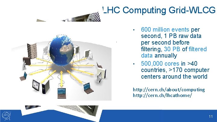 LHC Computing Grid-WLCG • • 600 million events per second, 1 PB raw data