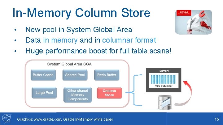 In-Memory Column Store • • • New pool in System Global Area Data in