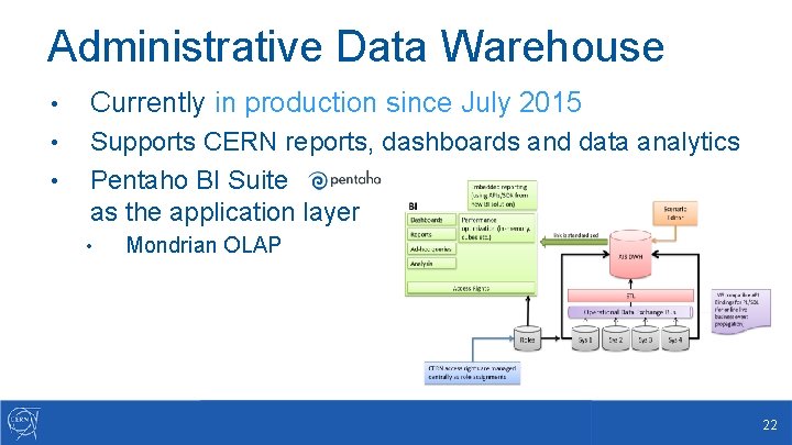 Administrative Data Warehouse • Currently in production since July 2015 • Supports CERN reports,