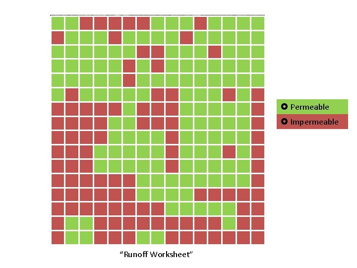  Permeable Impermeable “Runoff Worksheet” 