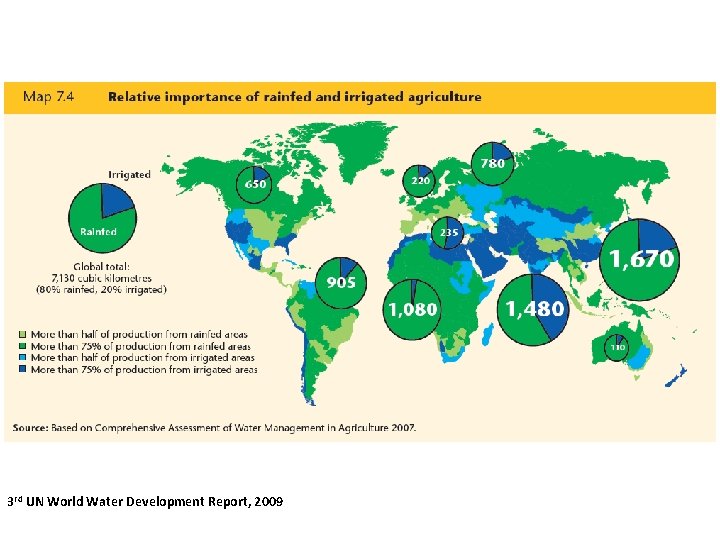 3 rd UN World Water Development Report, 2009 