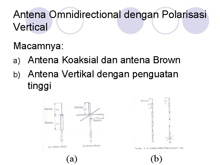 Antena Omnidirectional dengan Polarisasi Vertical Macamnya: a) Antena Koaksial dan antena Brown b) Antena