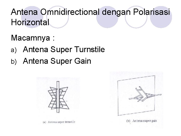 Antena Omnidirectional dengan Polarisasi Horizontal Macamnya : a) Antena Super Turnstile b) Antena Super