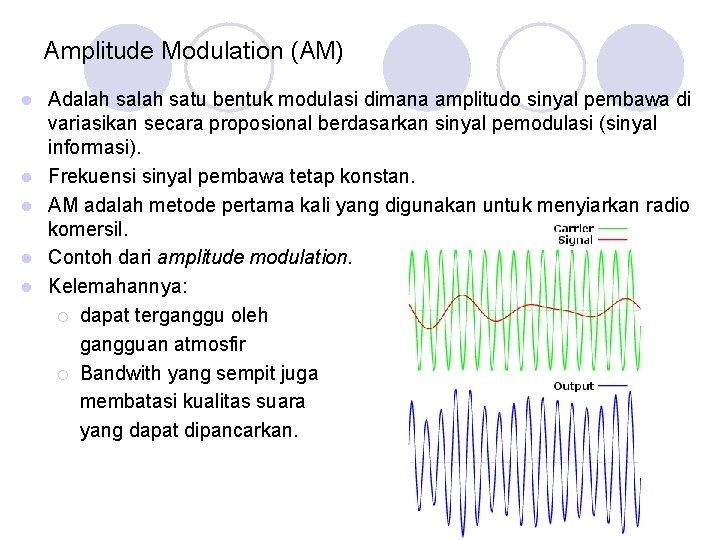 Amplitude Modulation (AM) Adalah satu bentuk modulasi dimana amplitudo sinyal pembawa di variasikan secara