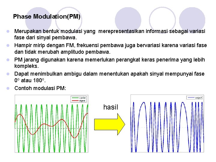 Phase Modulation(PM) Merupakan bentuk modulasi yang merepresentasikan informasi sebagai variasi fase dari sinyal pembawa.