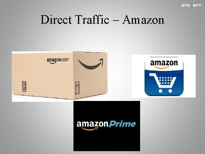 Direct Traffic – Amazon 