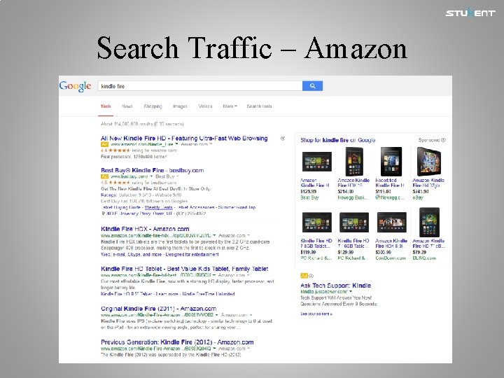 Search Traffic – Amazon 