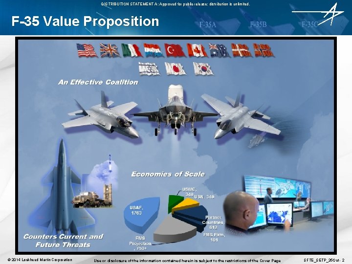 DISTRIBUTION STATEMENT A: Approved for public release; distribution is unlimited. F-35 Value Proposition ©