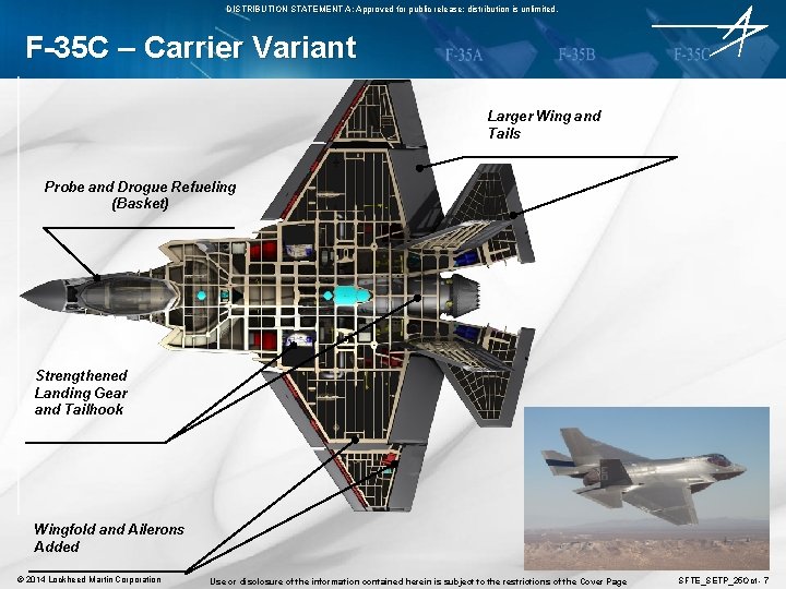 DISTRIBUTION STATEMENT A: Approved for public release; distribution is unlimited. F-35 C – Carrier