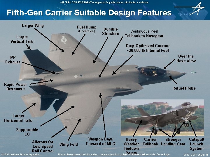 DISTRIBUTION STATEMENT A: Approved for public release; distribution is unlimited. Fifth-Gen Carrier Suitable Design