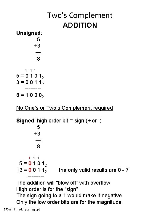 Two’s Complement ADDITION Unsigned: 5 +3 --8 1 1 1 5 = 0 12