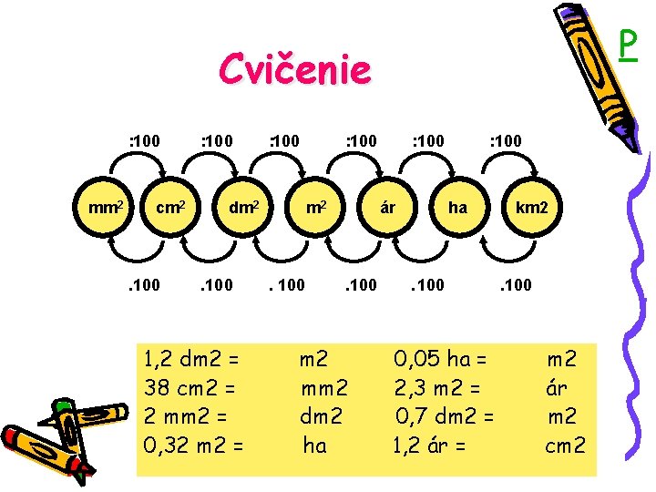 P Cvičenie : 100 mm 2 cm 2 . 100 : 100 dm 2