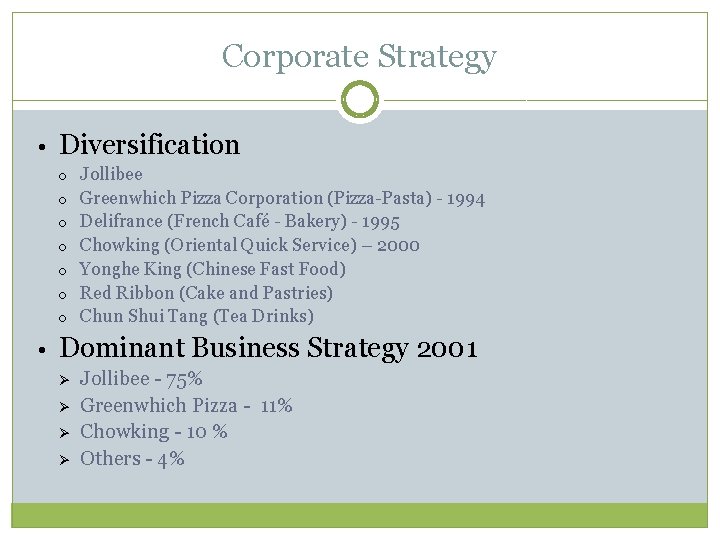 Corporate Strategy • Diversification o o o o Jollibee Greenwhich Pizza Corporation (Pizza-Pasta) -