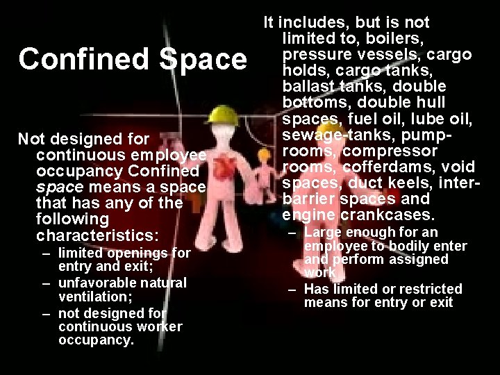 Confined Space Not designed for continuous employee occupancy Confined space means a space that