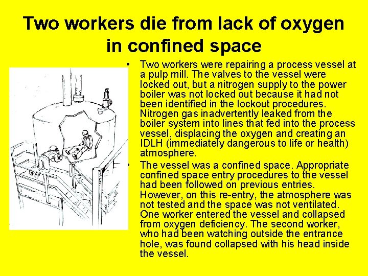 Two workers die from lack of oxygen in confined space • Two workers were