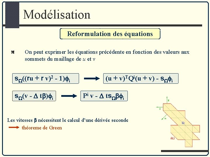 Modélisation Reformulation des équations On peut exprimer les équations précédente en fonction des valeurs