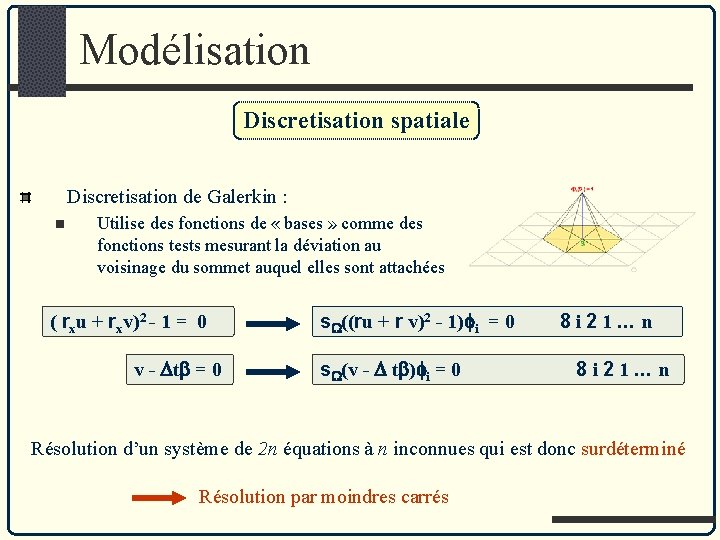 Modélisation Discretisation spatiale Discretisation de Galerkin : n Utilise des fonctions de « bases