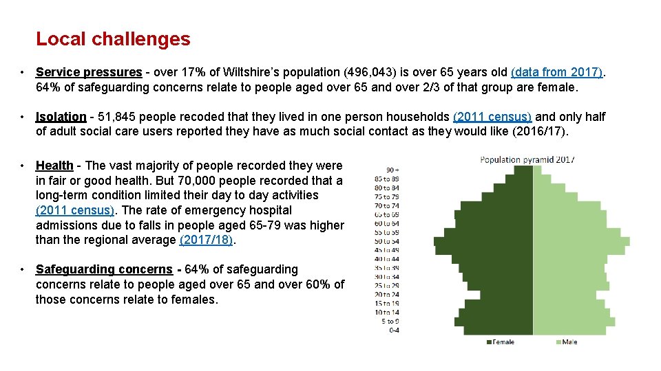 Local challenges • Service pressures - over 17% of Wiltshire’s population (496, 043) is