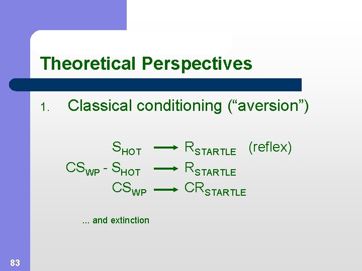 Theoretical Perspectives 1. Classical conditioning (“aversion”) SHOT RSTARTLE (reflex) CSWP - SHOT RSTARTLE CSWP