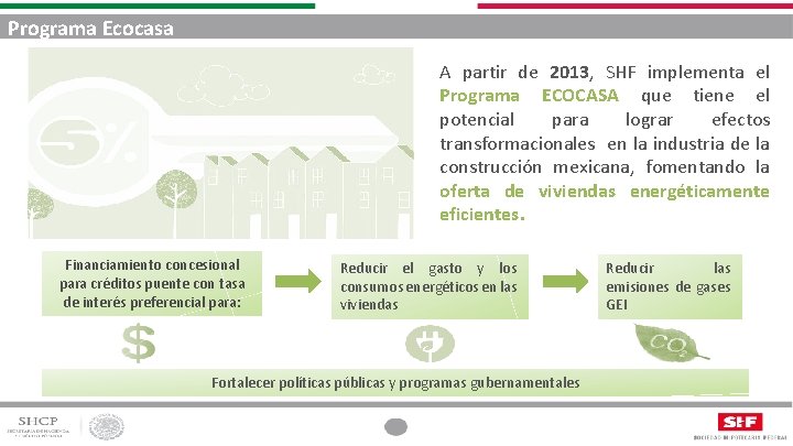 Programa Ecocasa Programa Eco. Casa A partir de 2013, SHF implementa el Programa ECOCASA