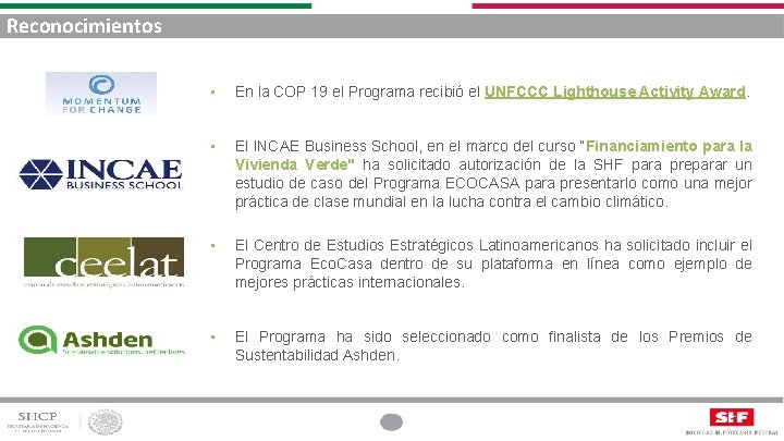 Reconocimientos • En la COP 19 el Programa recibió el UNFCCC Lighthouse Activity Award.