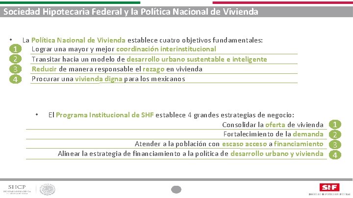 Sociedad Hipotecaria Federal y la Política Nacional de Vivienda • 1 2 3 4