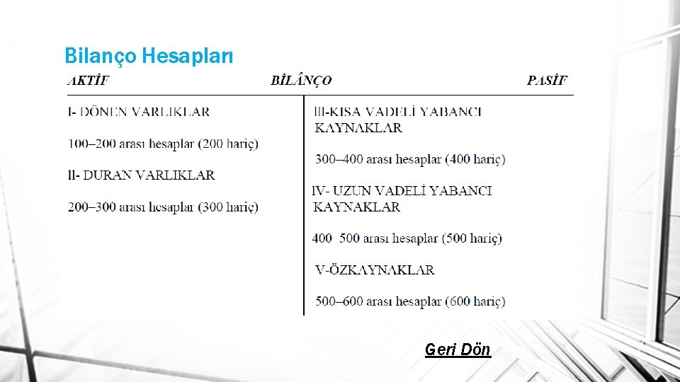 Bilanço Hesapları Geri Dön 