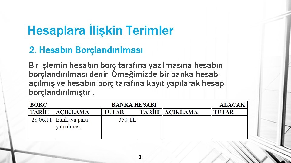 Hesaplara İlişkin Terimler 2. Hesabın Borçlandırılması Bir işlemin hesabın borç tarafına yazılmasına hesabın borçlandırılması