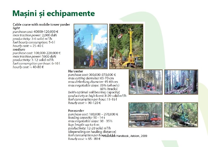 Mașini și echipamente Woodfuels Handbook, Aebiom, 2009 