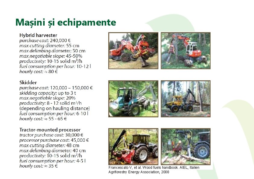 Mașini și echipamente Francescato V, et al. Wood fuels handbook. AIEL, Italien Agriforestry Energy
