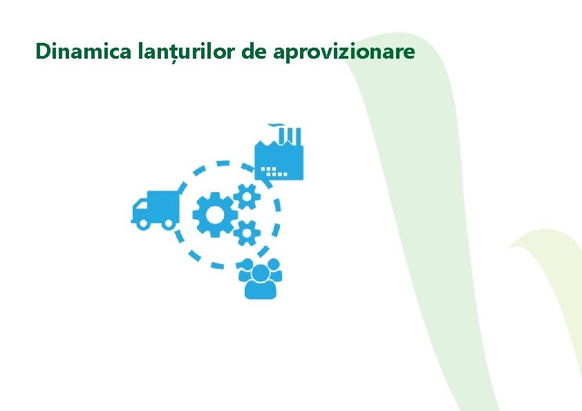 Dinamica lanțurilor de aprovizionare 
